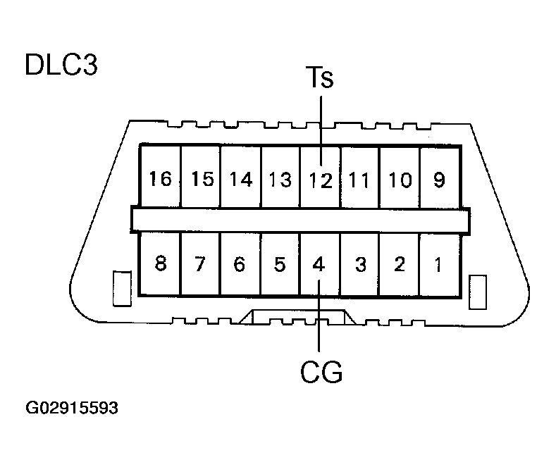 G02915593