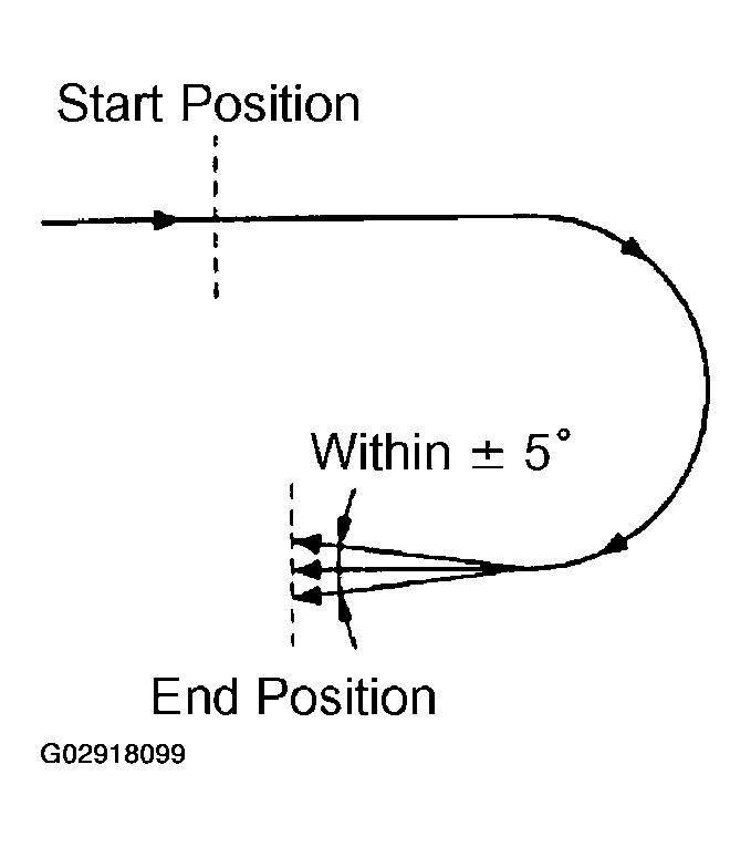 G02918099