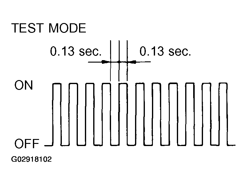 G02918102