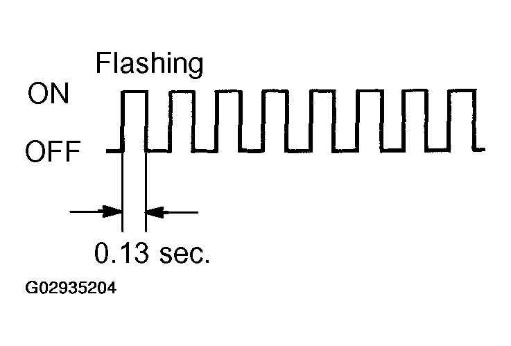 G02935204