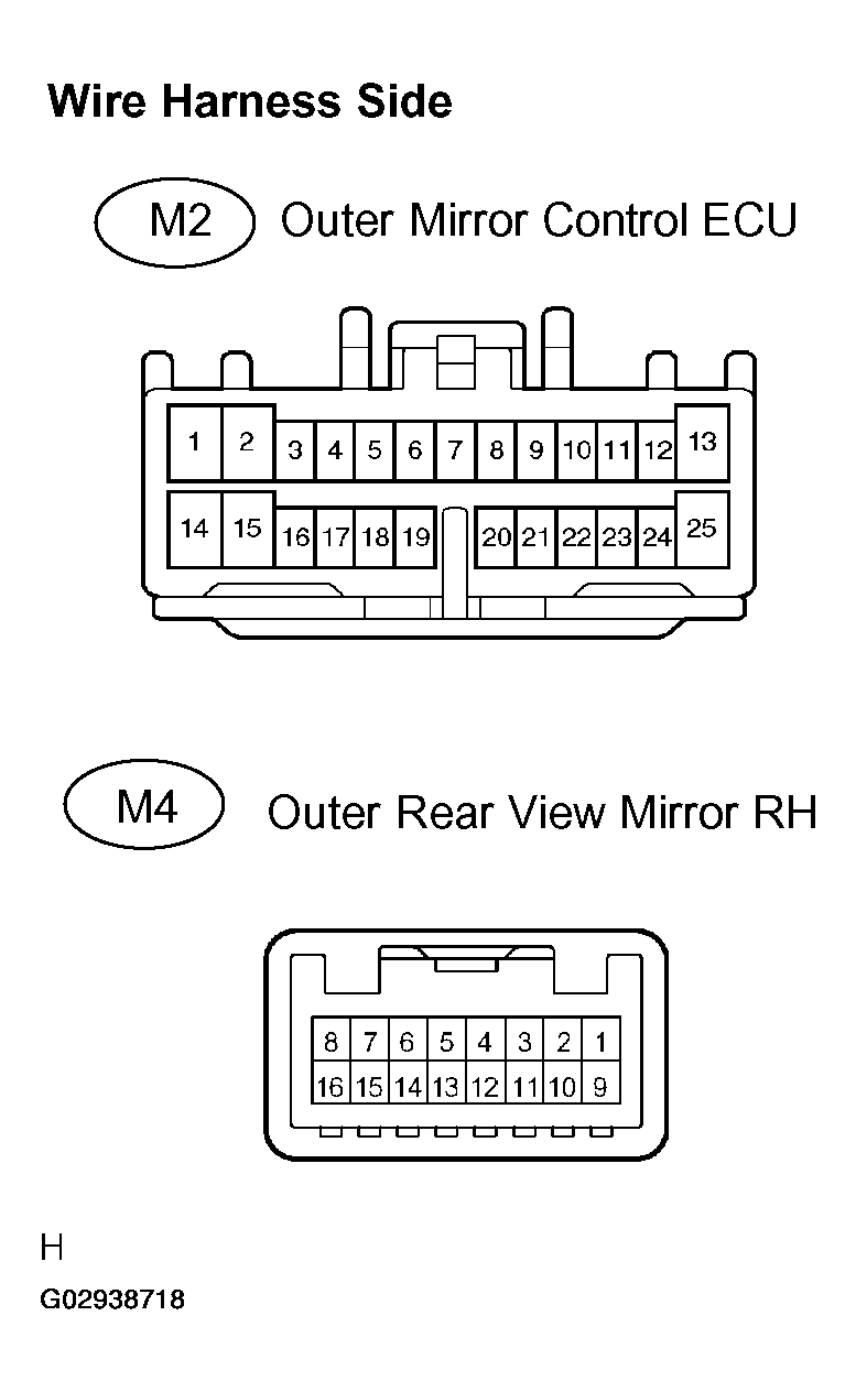 G02938718