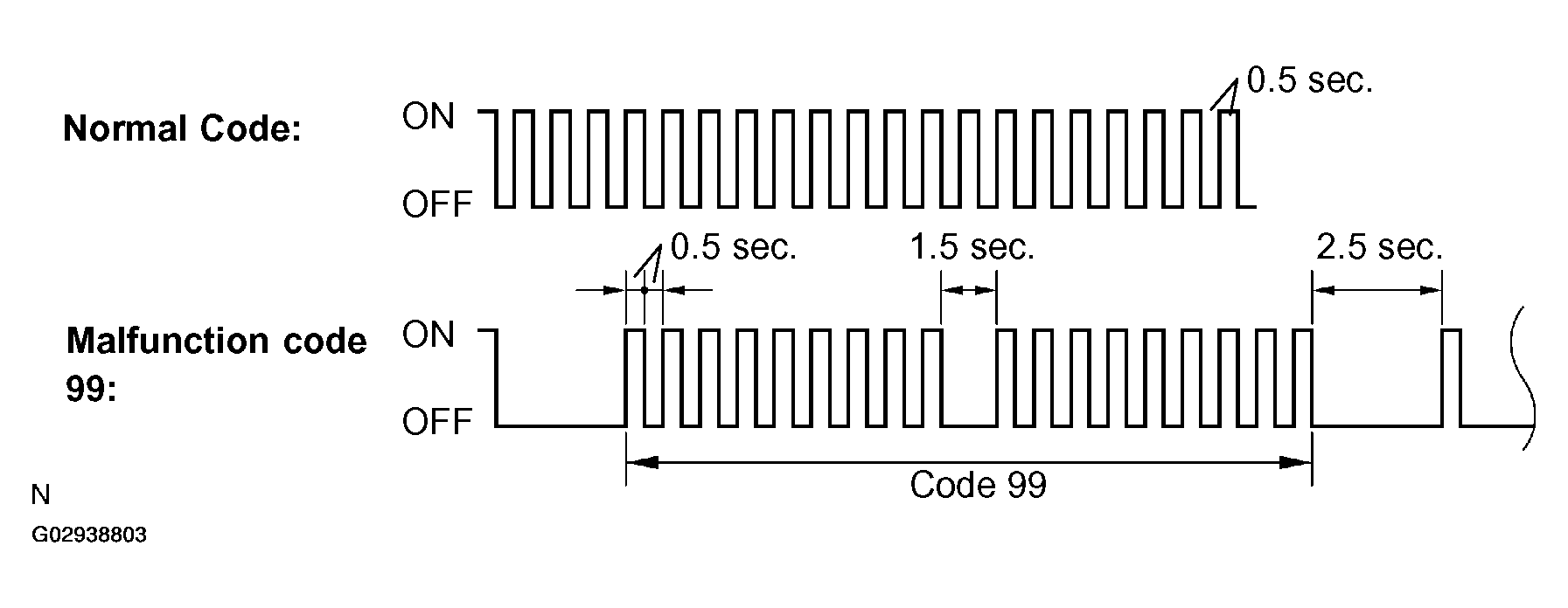 G02938803