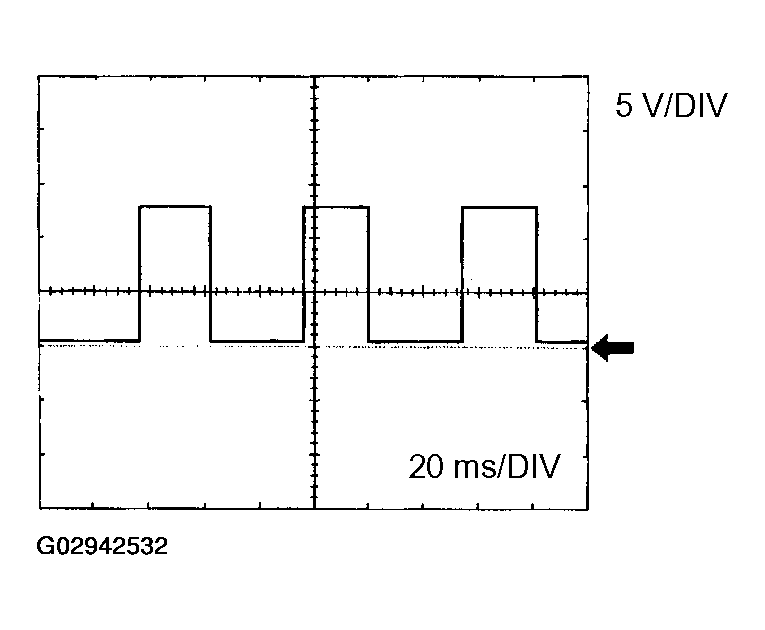 G02942532