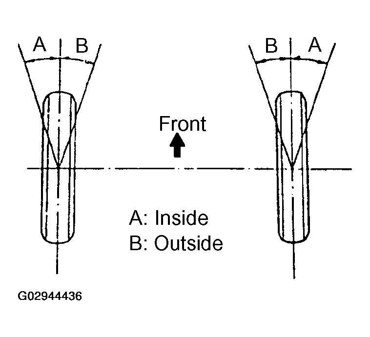 G02944436