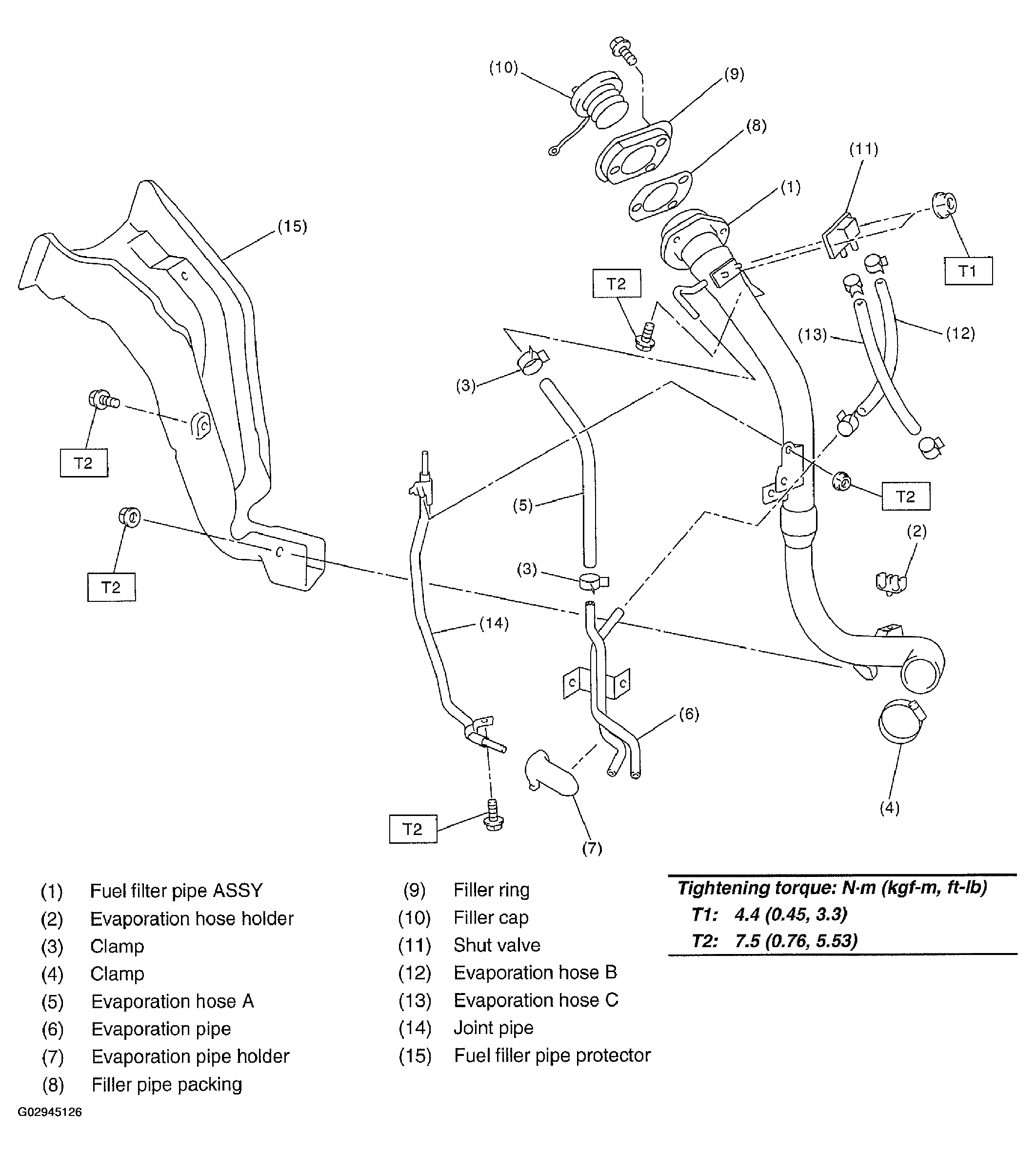 G02945126
