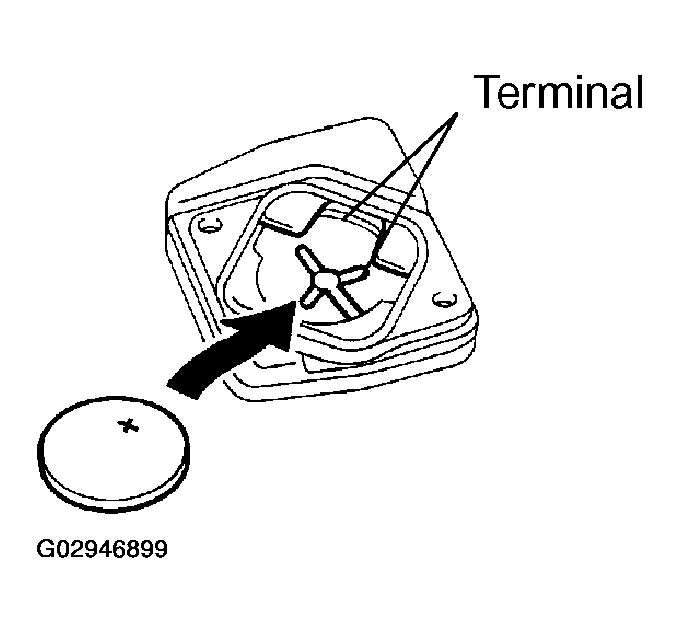 G02946899