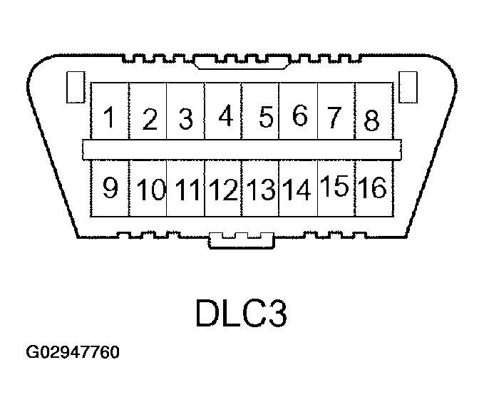 G02947760