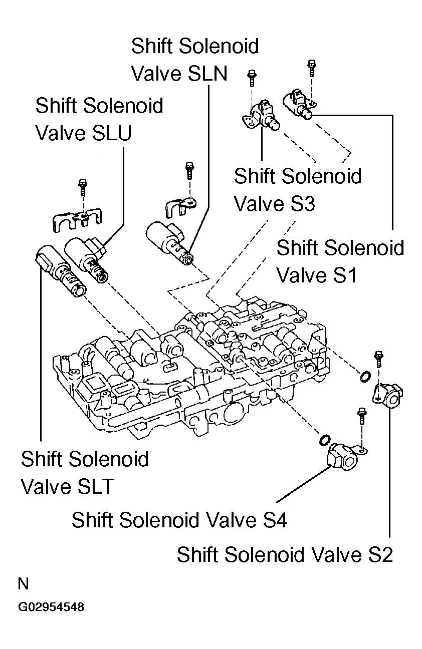 G02954548