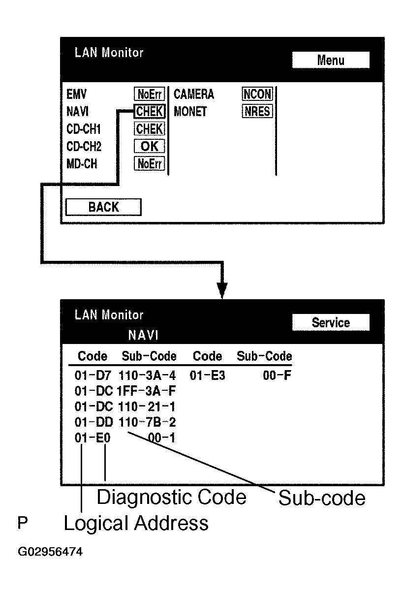 G02956474