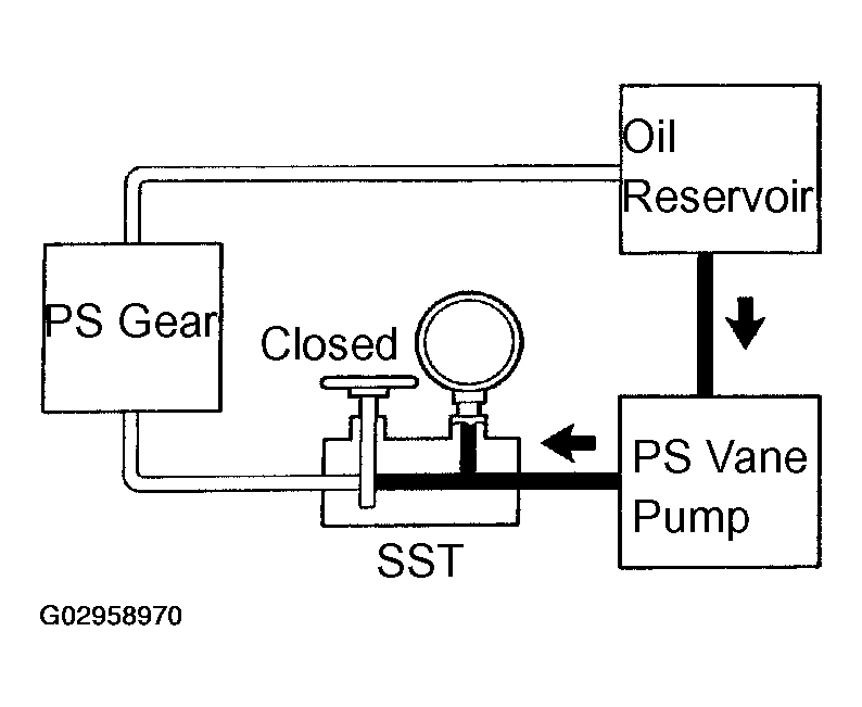 G02958970