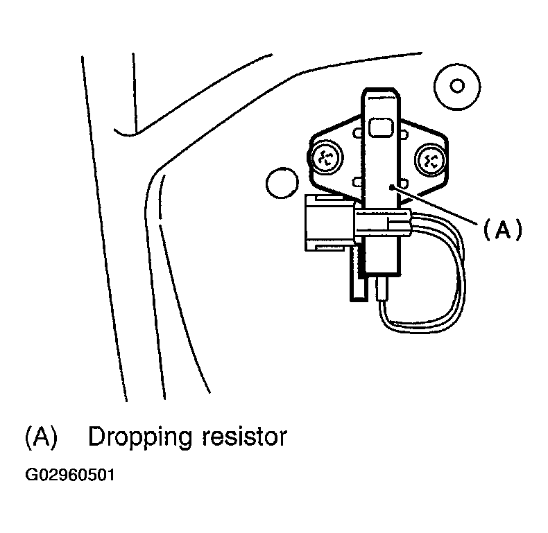 G02960501