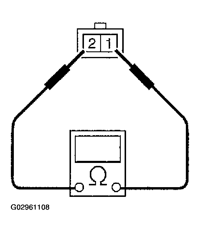 G02961108