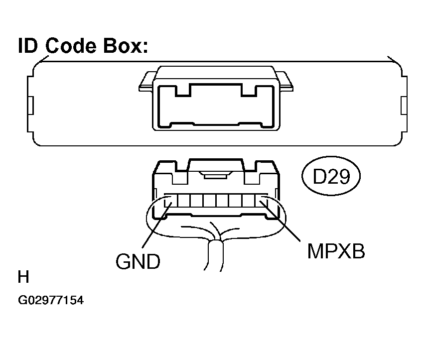 G02977154