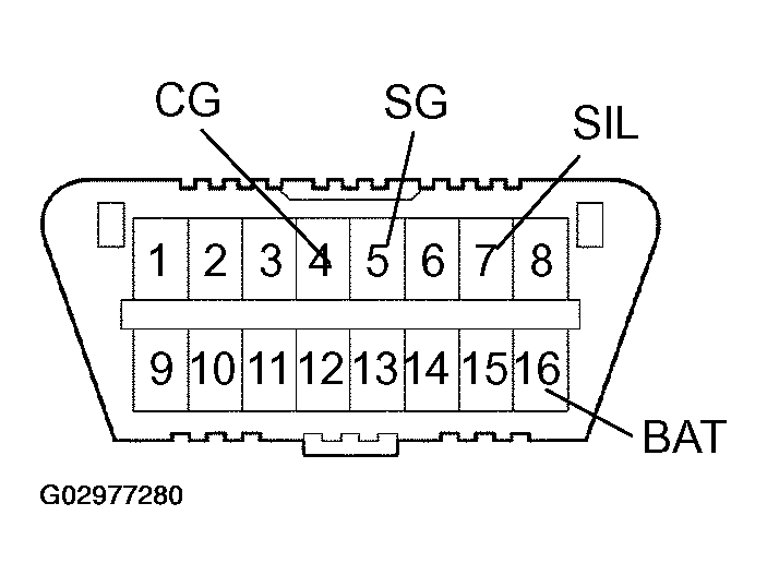 G02977280