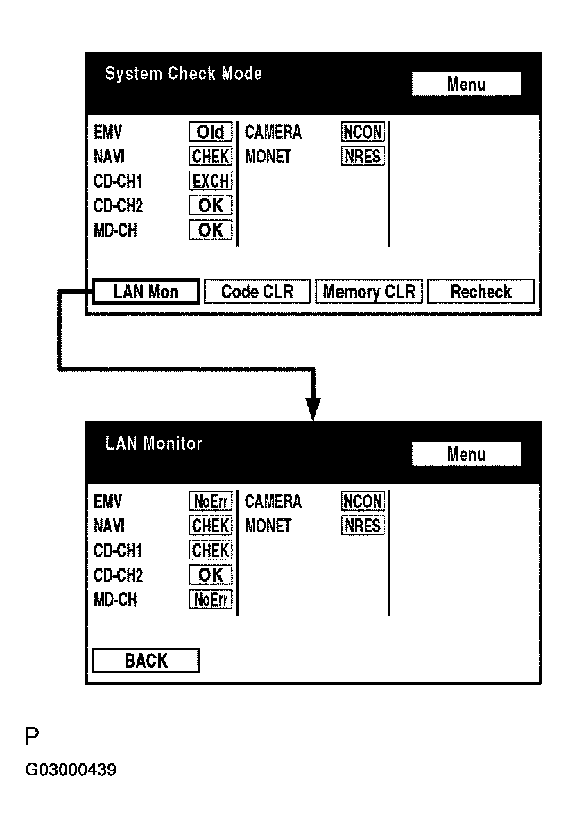 G03000439