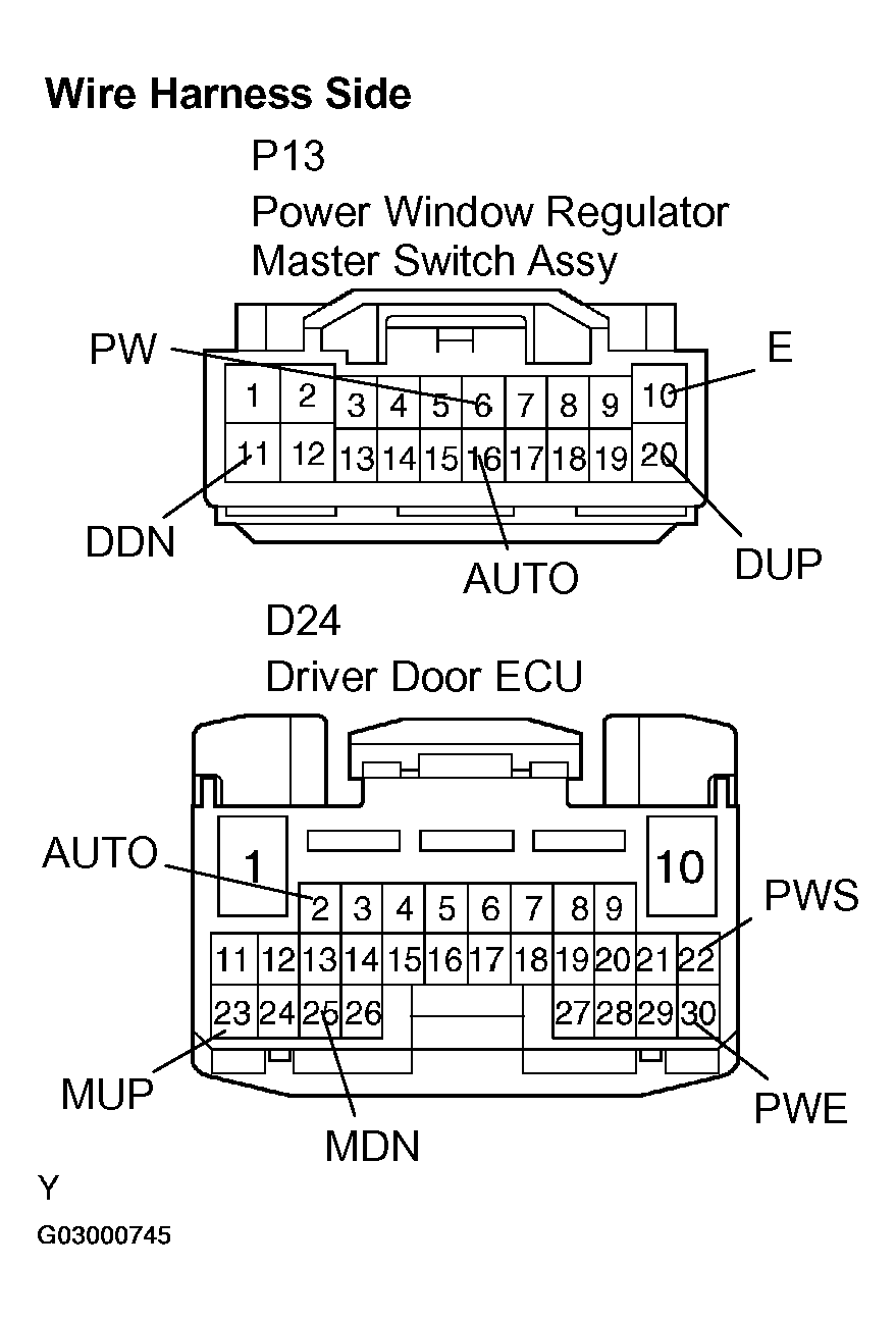 G03000745