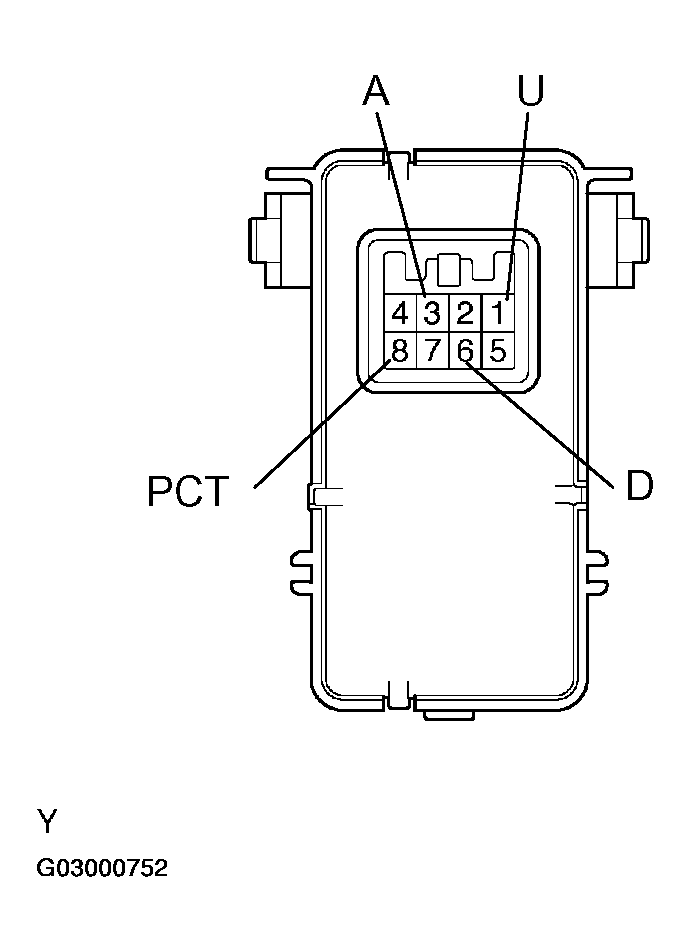 G03000752