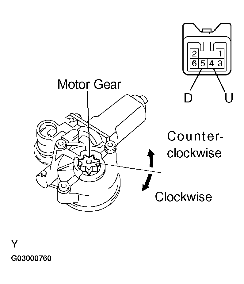 G03000760