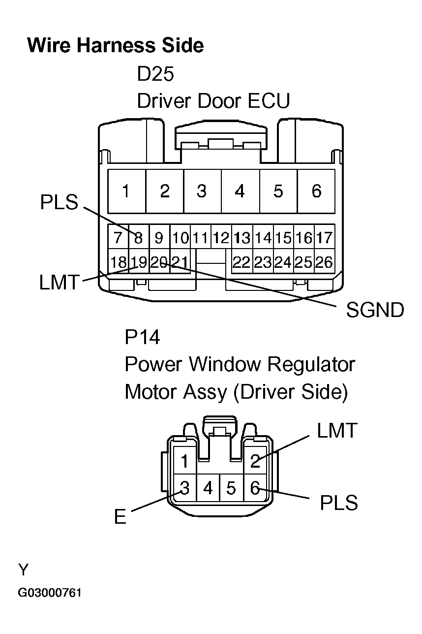 G03000761