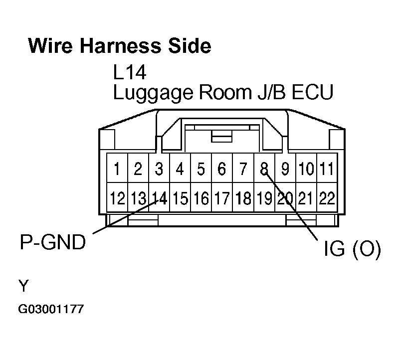 G03001177