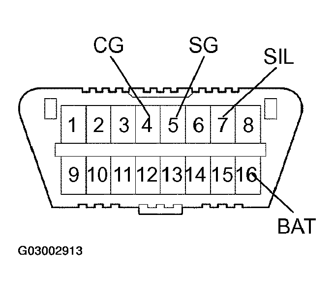 G03002913