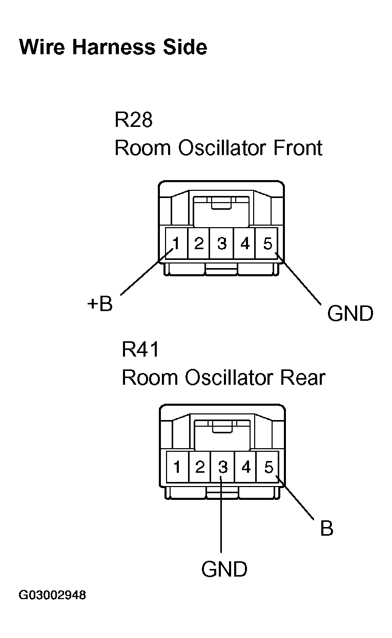 G03002948