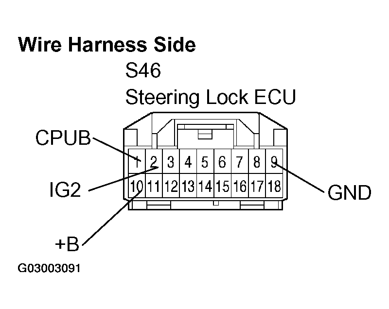 G03003091