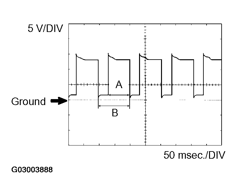 G03003888