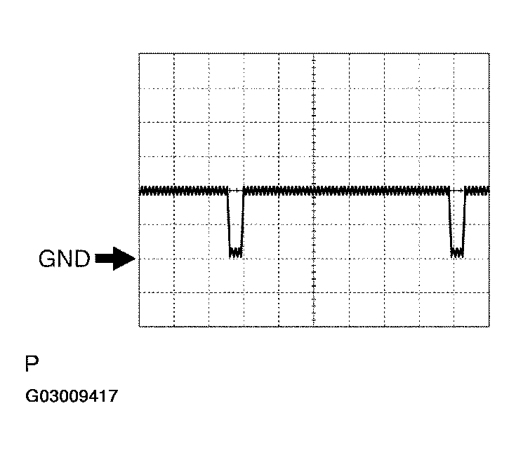 G03009417