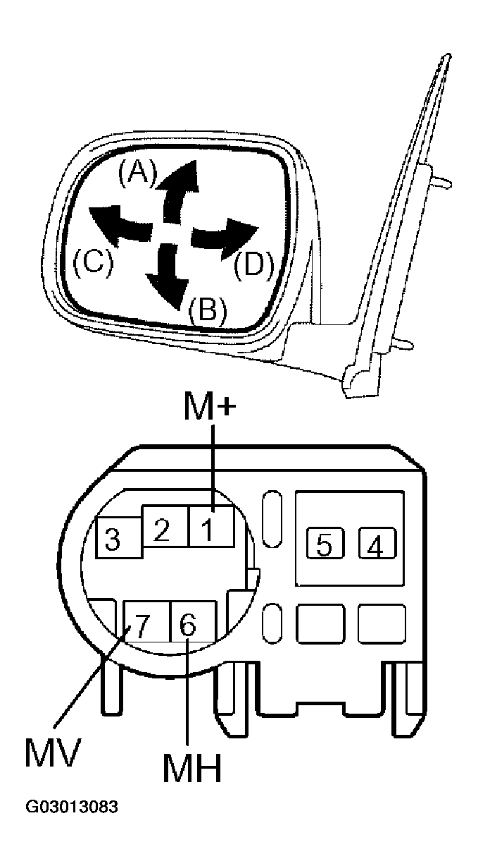G03013083