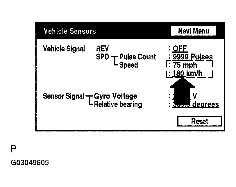 G03049605