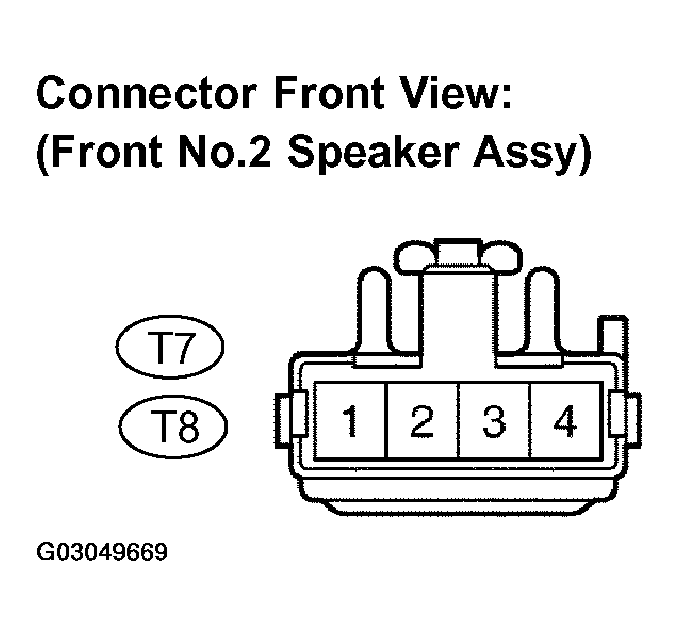 G03049669