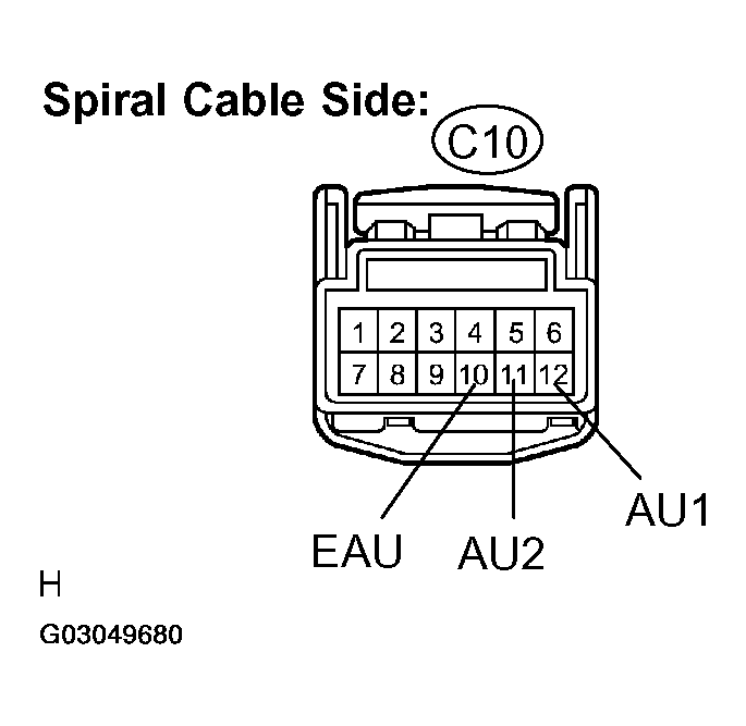 G03049680