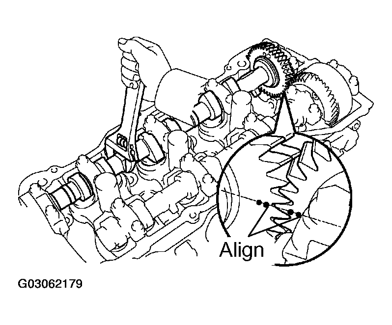 G03062179