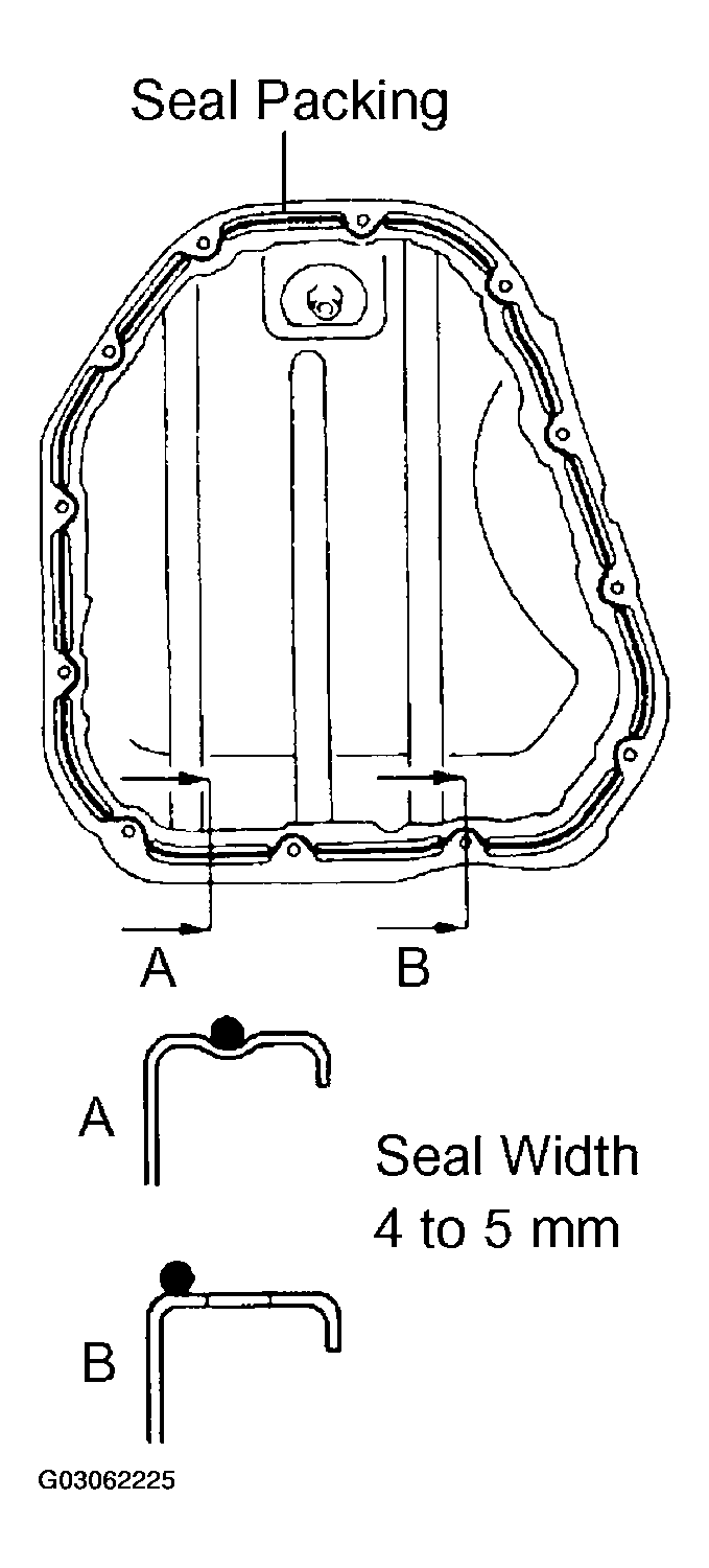 G03062225