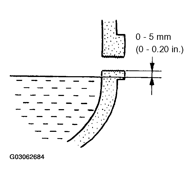G03062684