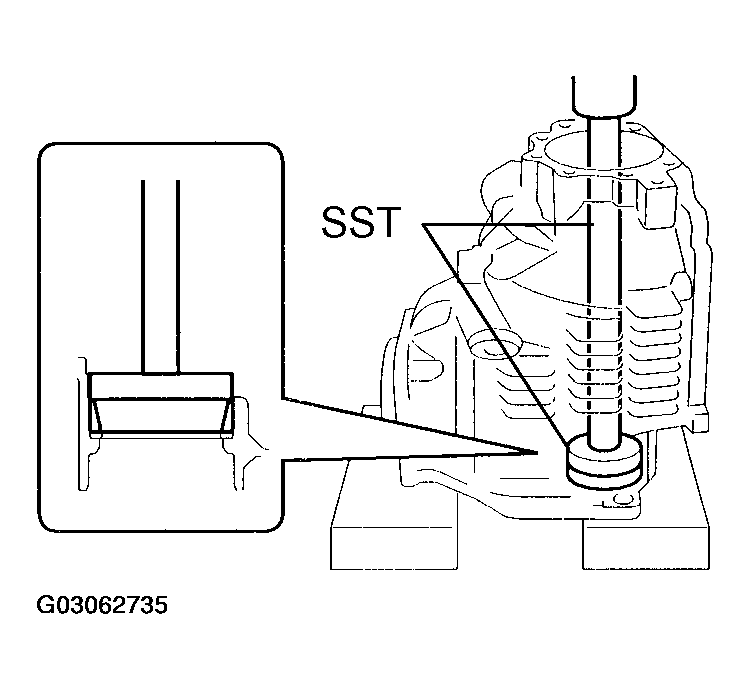 G03062735