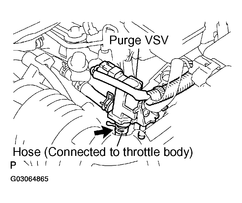 G03064865