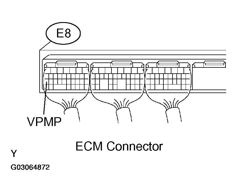 G03064872
