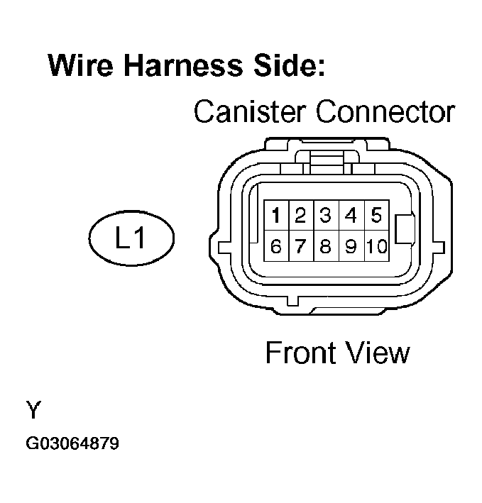 G03064879