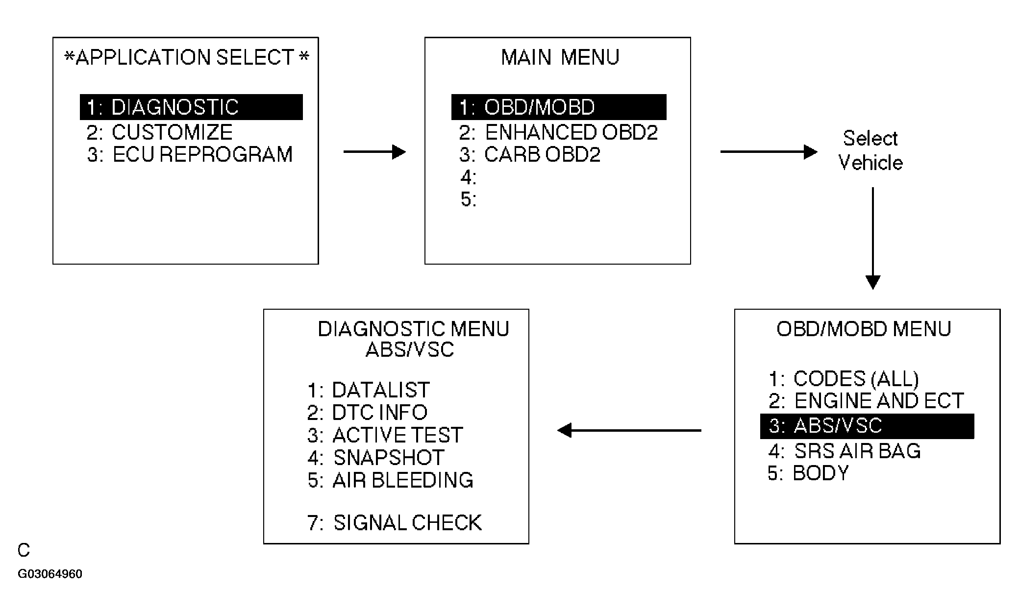G03064960
