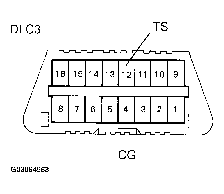 G03064963