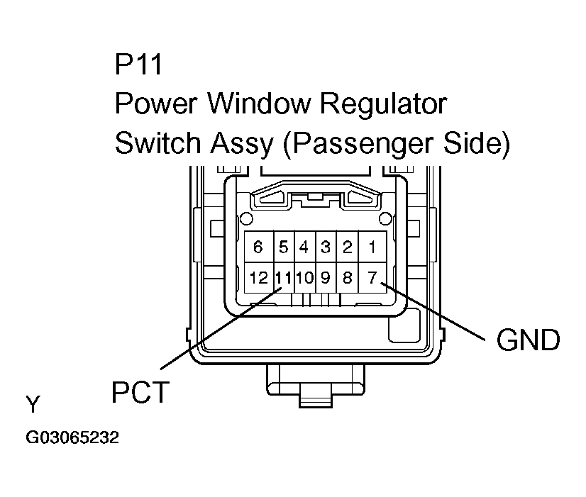 G03065232
