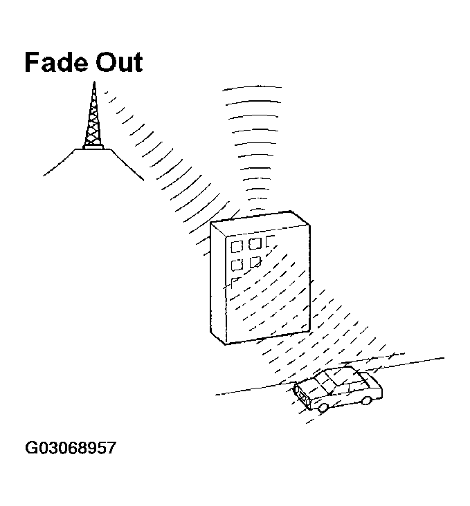 G03068957