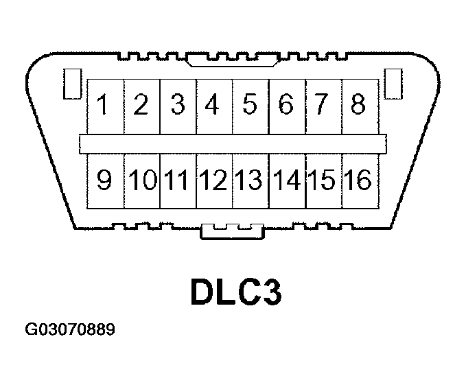 G03070889