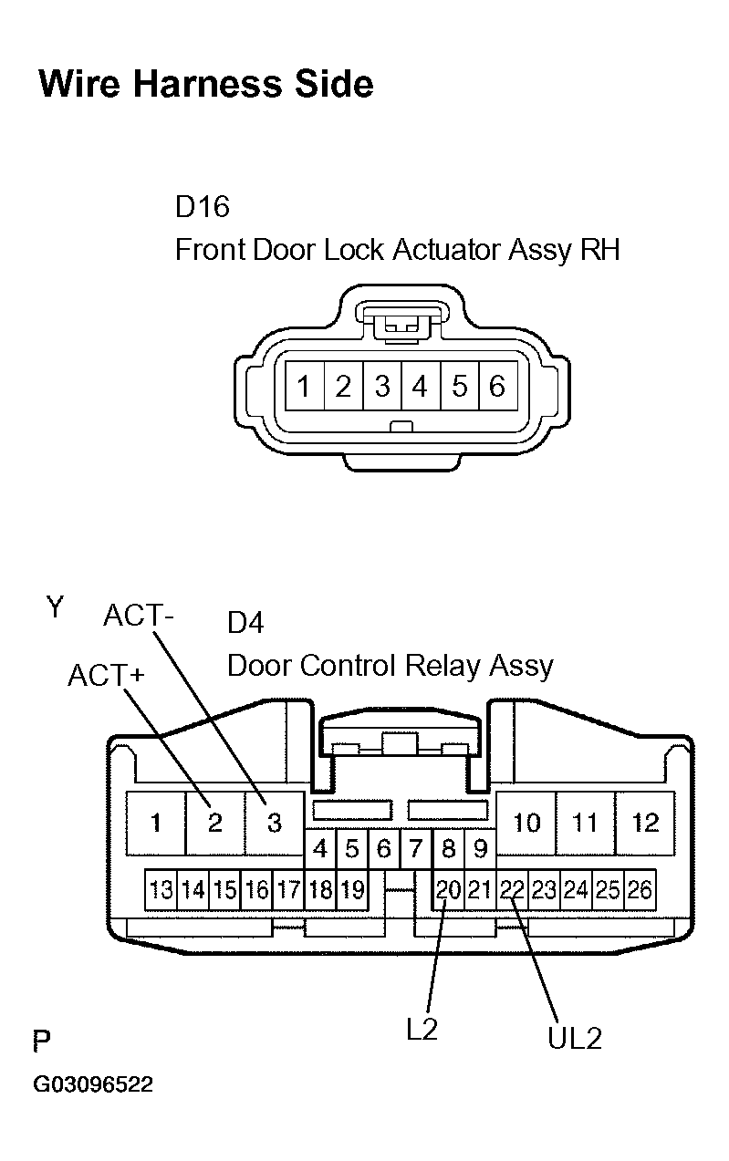 G03096522