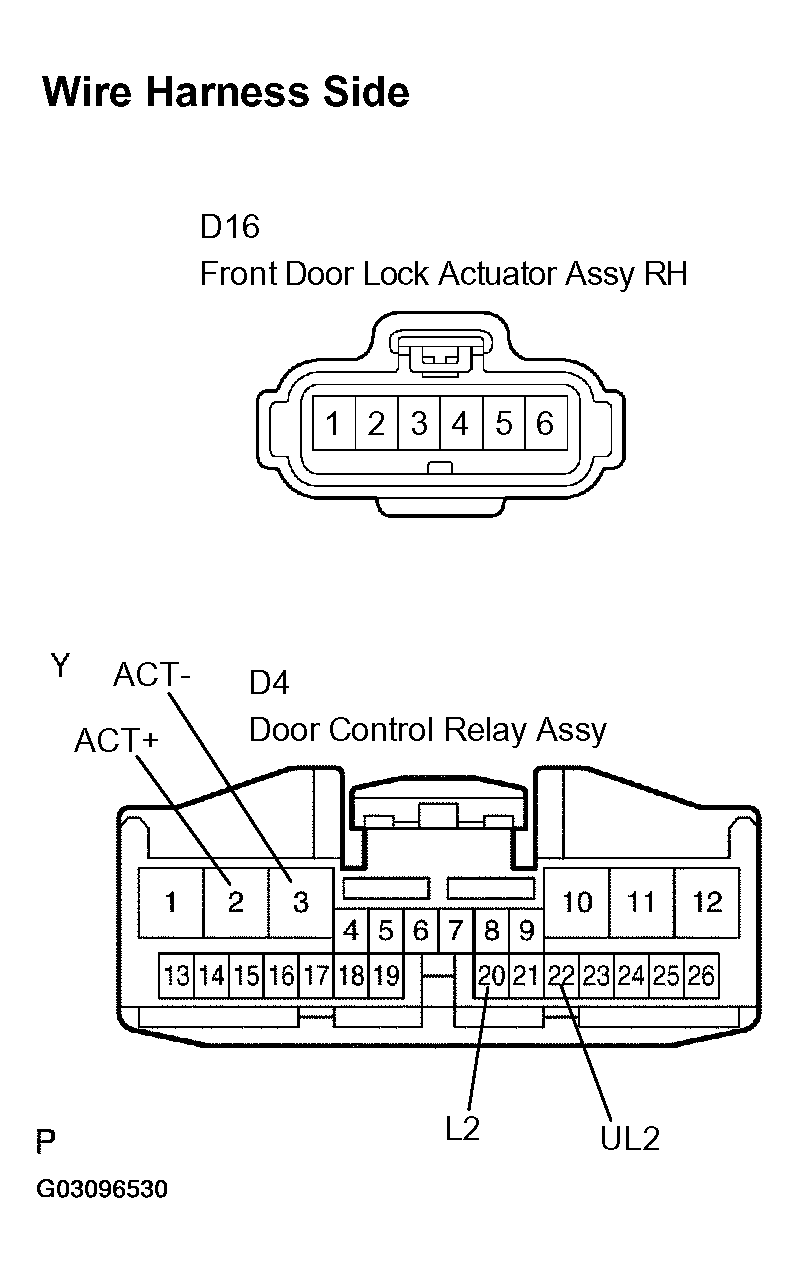 G03096530