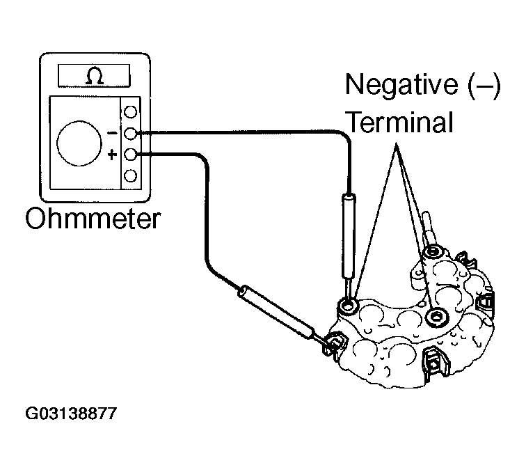 G03138877