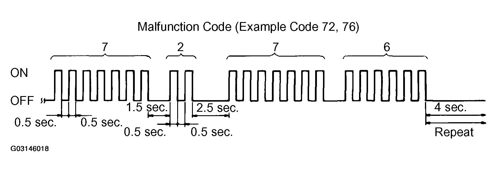G03146018