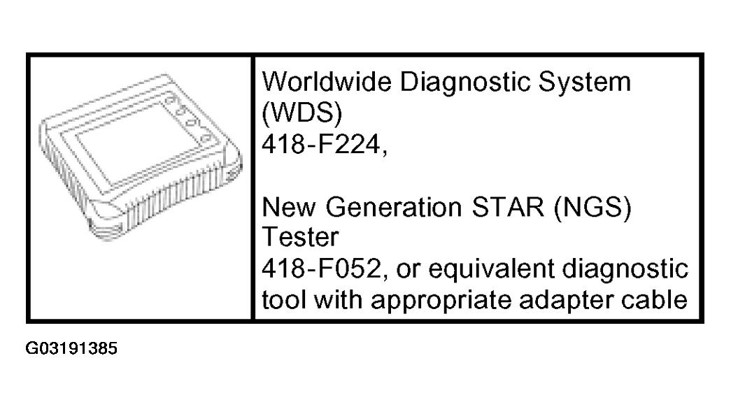 G03191385